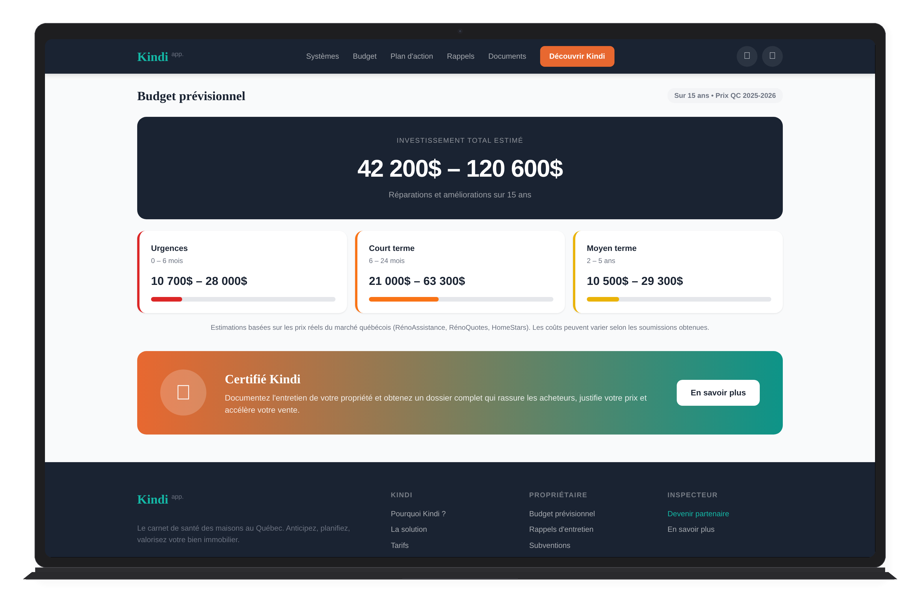 Kindi sur MacBook — Budget prévisionnel sur 15-20 ans