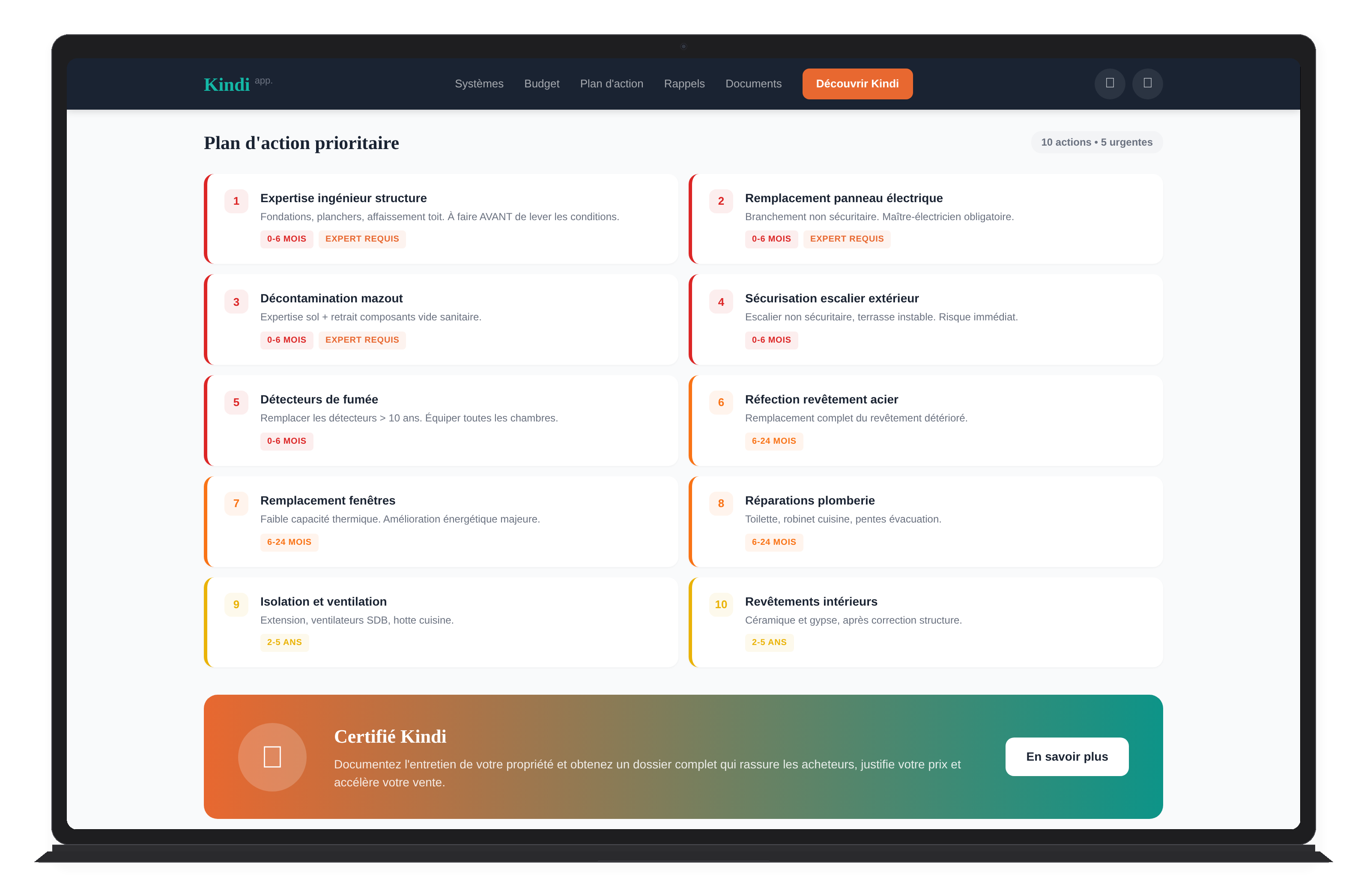 Kindi sur MacBook — Actions recommandées par priorité